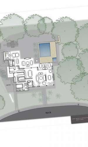 Plotagem de plantas Plotagem de plantas